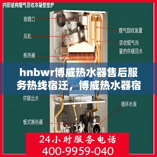 hnbwr博威热水器售后服务热线宿迁，博威热水器宿迁售后服务热线专线，专业解决您的热水器问题